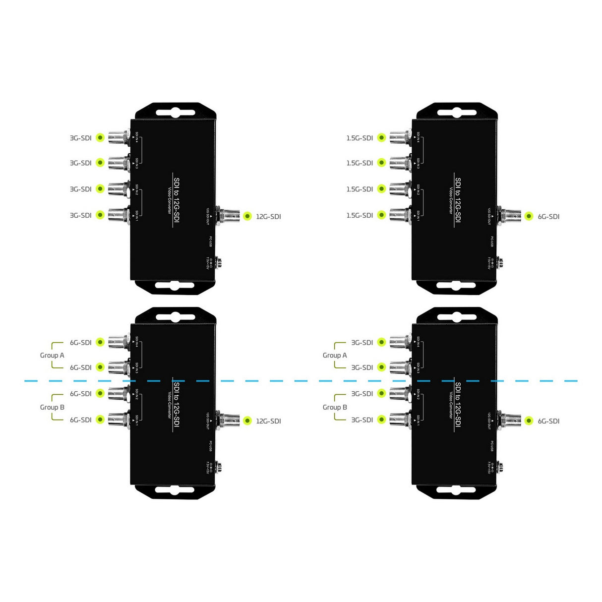 Connectronics CTX-SDI2SDI12G Dual-Link 6G-SDI/Quad-Link 3G-SDI to Single-Link 12G-SDI Converter