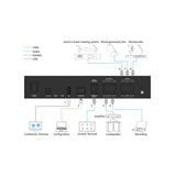 DVDO DVDO-DSP44-1 4x4 DSP Audio Processor