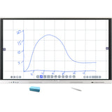 ELMO Board R2 HOL Interactive Display