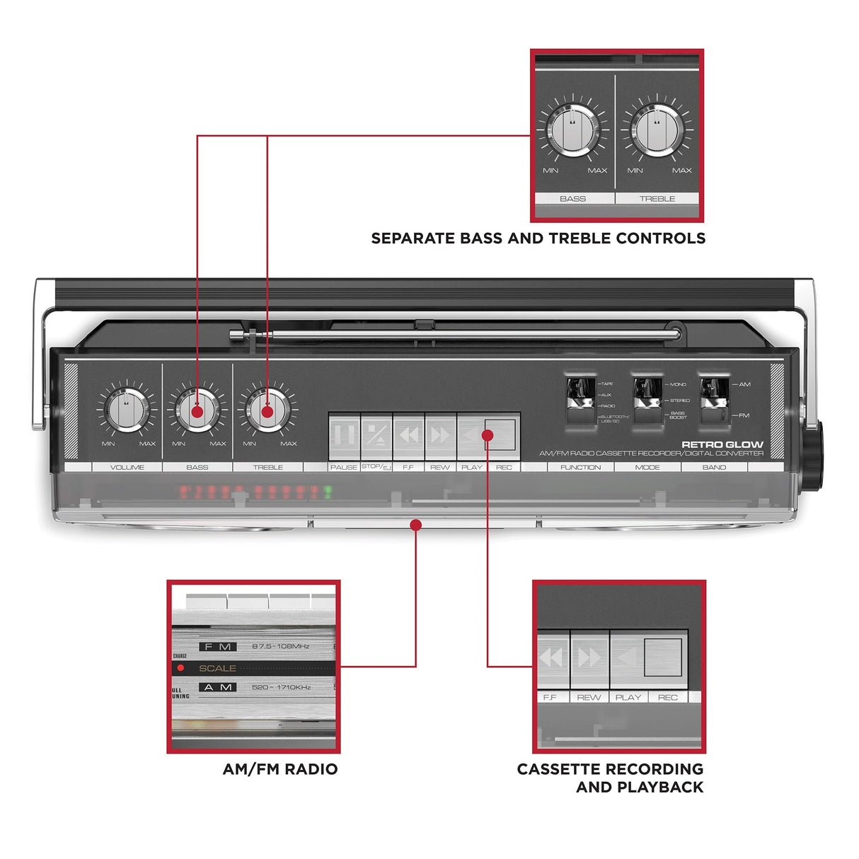 ION Audio Retro Glow Wireless Translucent Boombox