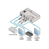 Kramer 810 4K60 4:4:4 HDMI Fiber Optic Transmitter
