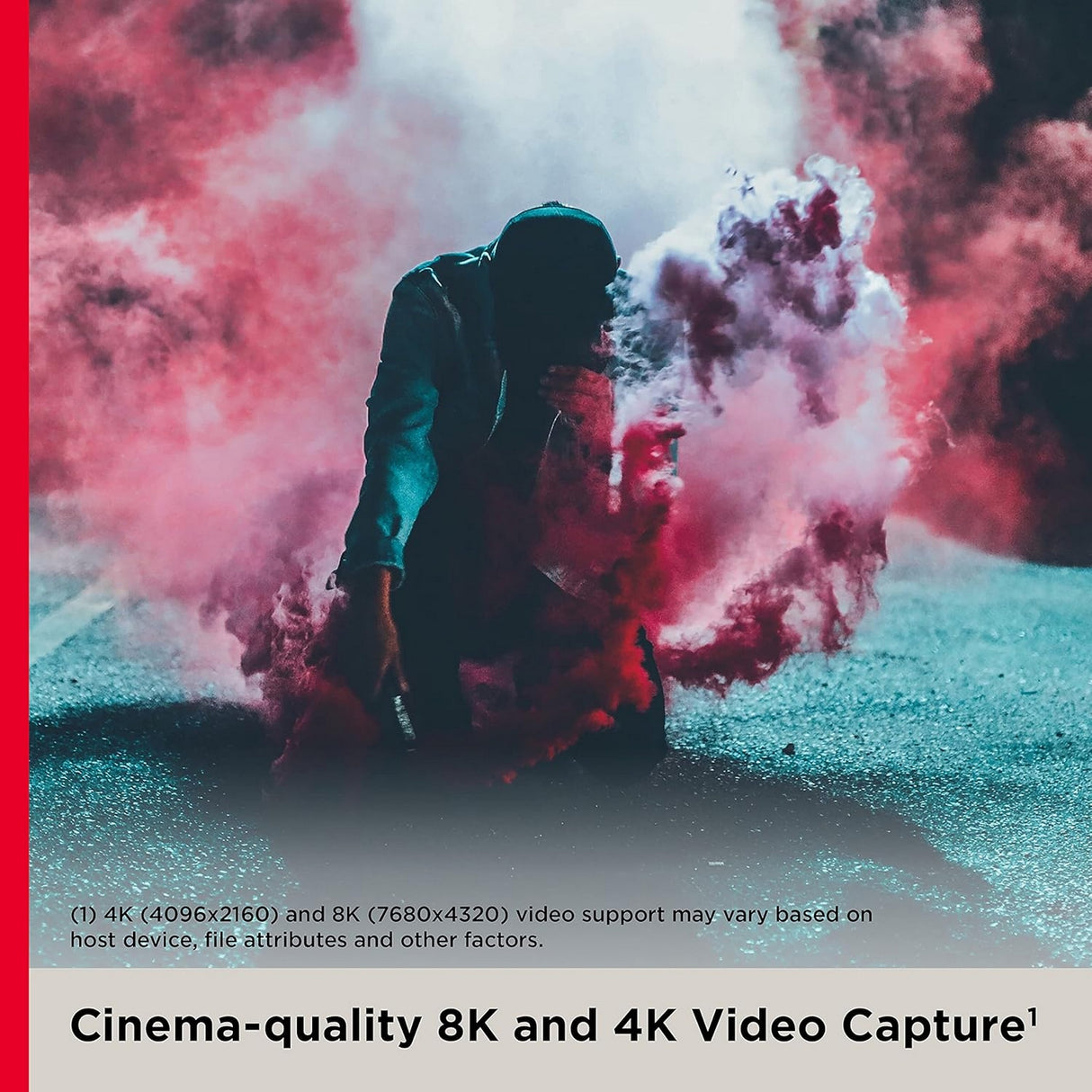 SanDisk Extreme PRO SDXC UHS II Memory Card (256GB)