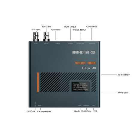 Science Image Flow 4K 12G-SDI/HDMI 4K60 Up/Down/Cross Converter