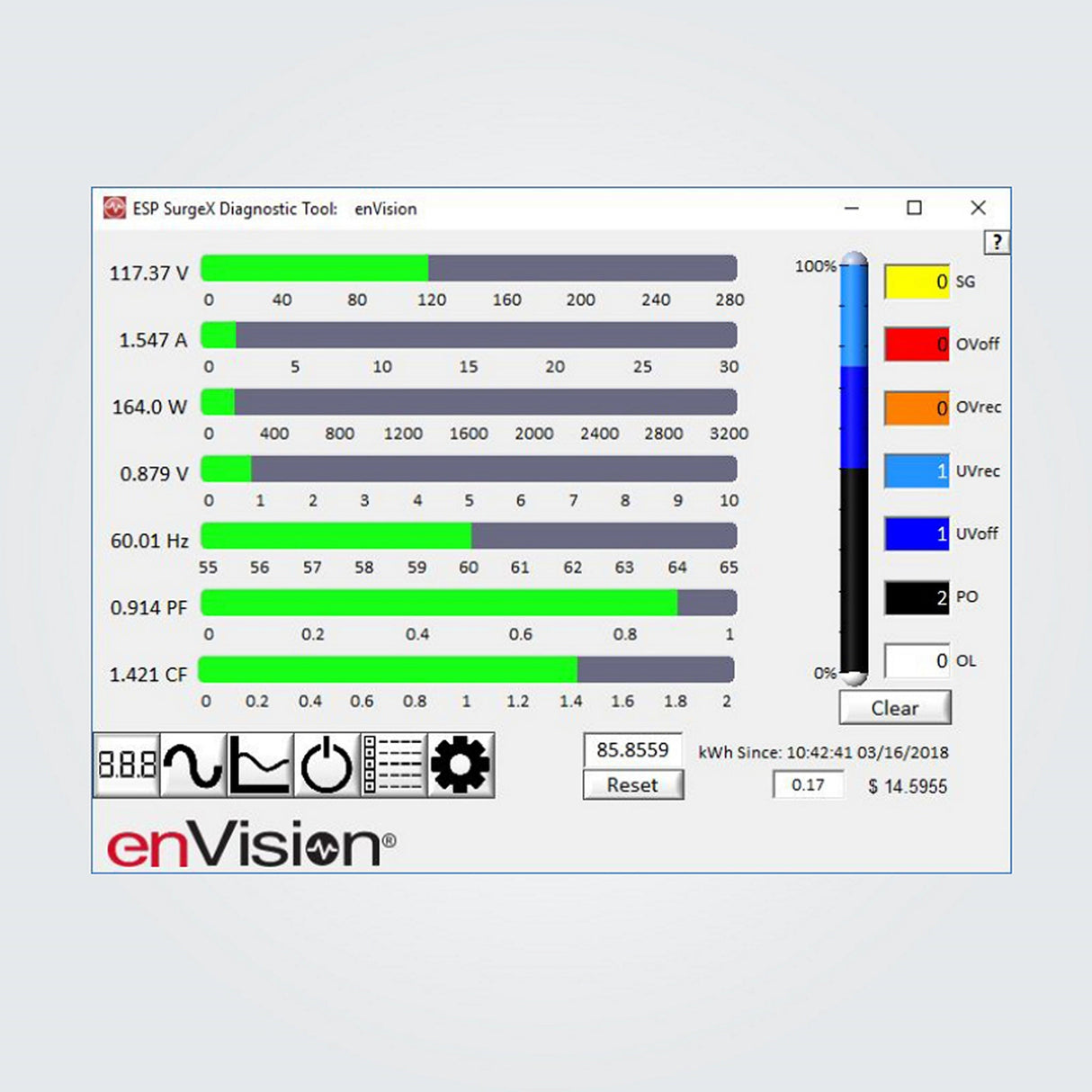 SurgeX enVision 120V/15A Diagnostic Power Filter with Built-In Scope Meter and Multi-Meter Function