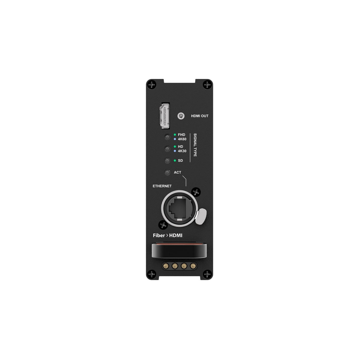 Theatrixx HDMI to Fiber Reversible Module Converter Multimode OpticalCON Duo or Optical QUAD