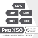 Westone Pro X50 In-Ear Monitors