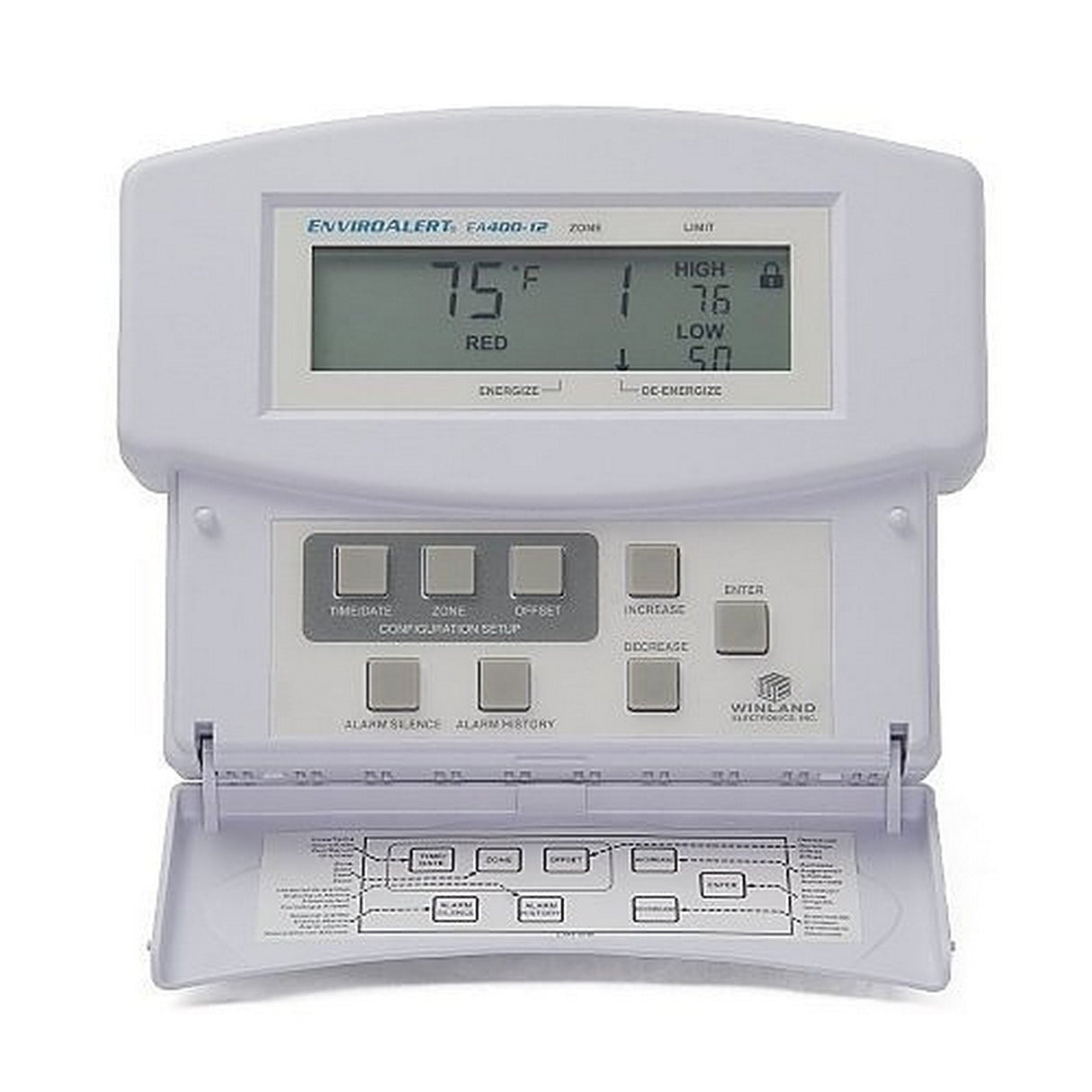 Winland EA400-12 EnviroAlert Four-Zone Environmental Monitor