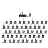 VocoPro IEM-Digital-50 Professional Digital Stereo/True Dual Mono In-Ear Monitor System