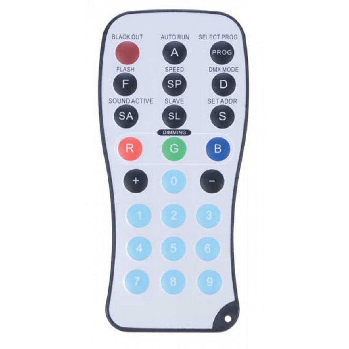 ADJ LED RC Remote for RGB Par Fixtures