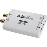 Datavideo CAP-1 SDI to USB 3.0 Capture Box