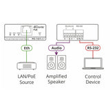 Kramer FC-101NET 2-Channel Dante Decoder and PoE Acceptor