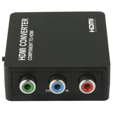 Aurora MCX-CTH | Component YPbPr to HDMI Converter