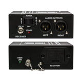 Sescom SES-X-FA2 Portable Battery Operated 2-Channel Mic and Line Level Audio Over Single Fiber Extender Kit