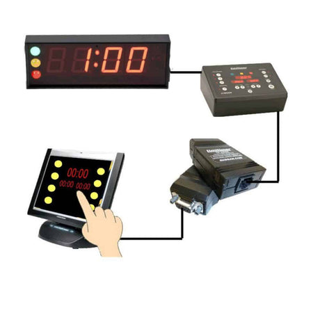 DSAN TP-2000X-LT Touch Panel Interface for Limitimer