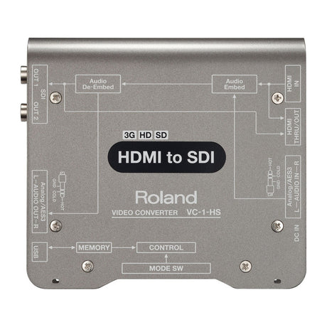 Roland VC-1-HS | Lossless HDMI to SDI Video Converter