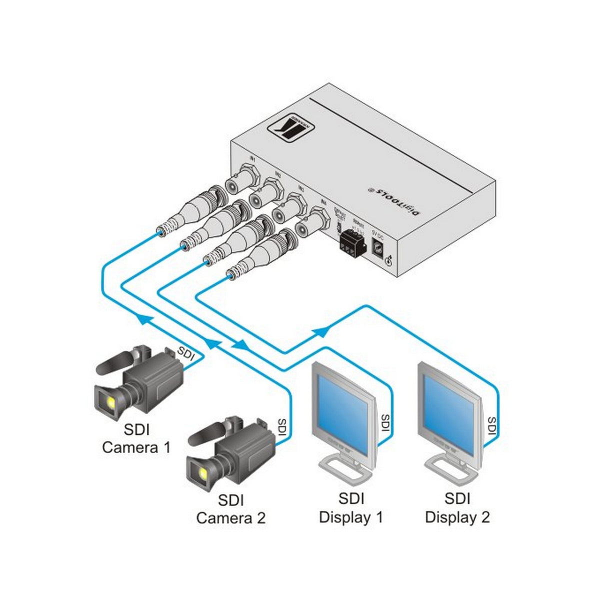 Kramer VS-211HDXL 2x1:2 SDI Auto Switcher