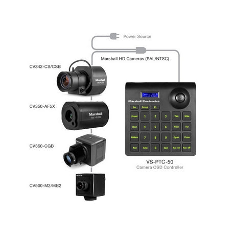 Marshall Electronics VS-PTC-50 | Camera PTZ On Screen Display Menu Mini Joystick Controller