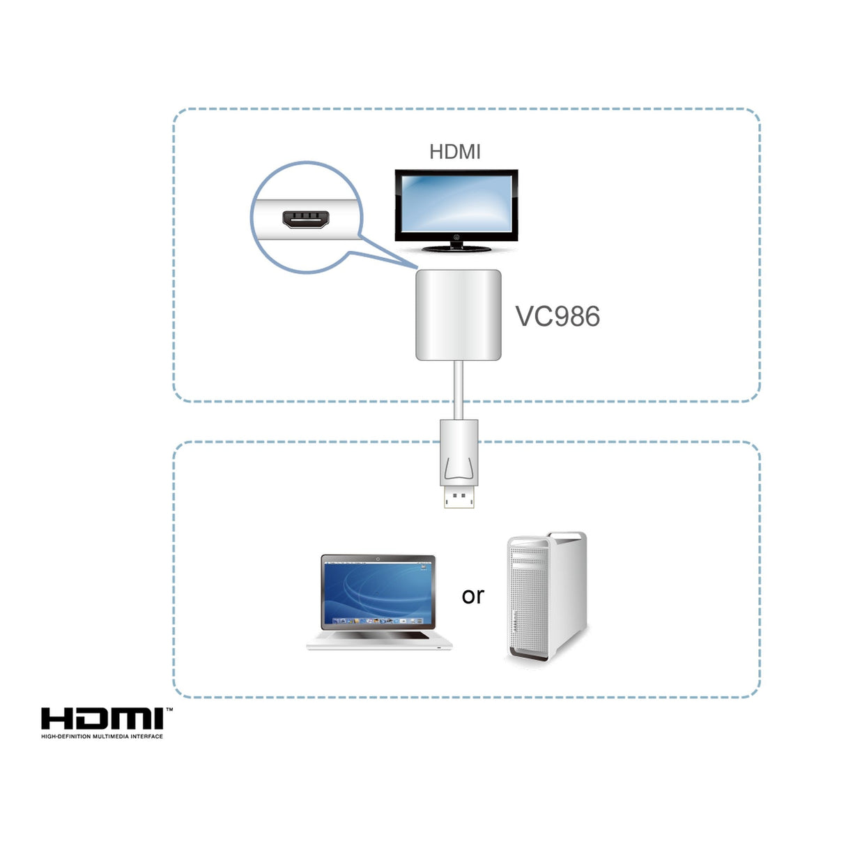 Aten VC986 DisplayPort to 4K HDMI Active Adapter