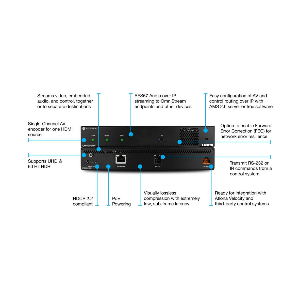 Atlona AT-OMNI-111 Networked AV Encoder