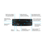 Atlona AT-OMNI-111 Networked AV Encoder