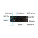 Atlona AT-OMNI-112 Dual-Channel Networked AV Encoder