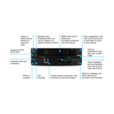Atlona AT-OMNI-121 Networked AV Decoder