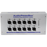 AudioPressBox APB-112-OW-D On-Wall Active 1-Channel Dante Pro Pressbox