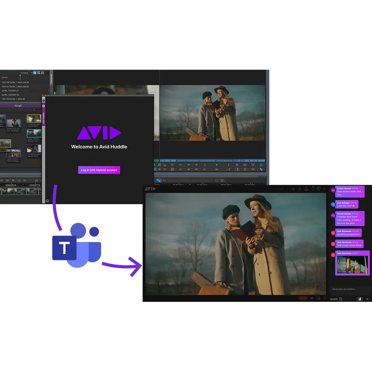 Avid Huddle Video Review Software Add-on for Media Composer (Download Only)