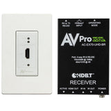 AVPro Edge AC-CXWP-HDMO-BKT HDMI Wall Plate Kit