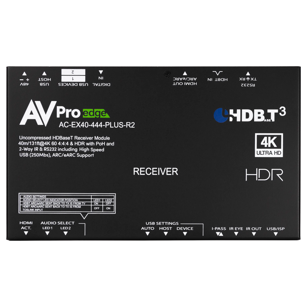 AVPro Edge AC-EX40-444-PLUS-KIT 18Gbps HDBaseT Extender Kit with USB Extension