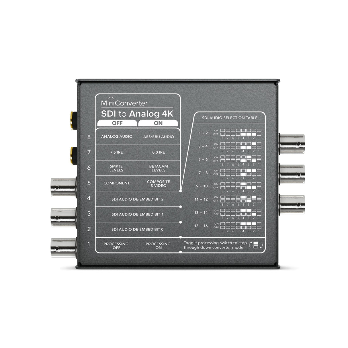 Blackmagic Design Mini Converter SDI to Analog 4K