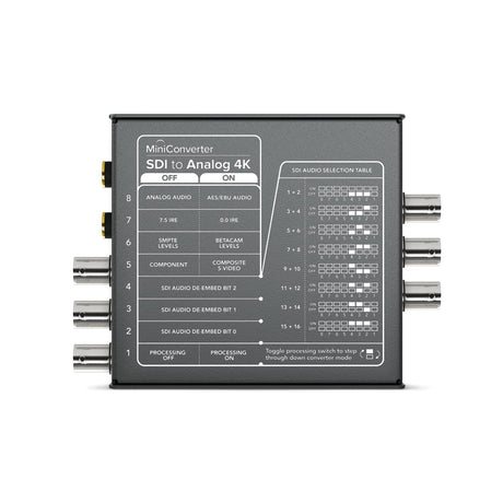 Blackmagic Design Mini Converter SDI to Analog 4K