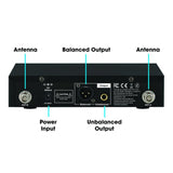 CAD Audio WX1800BP Wireless Bodypack Microphone System
