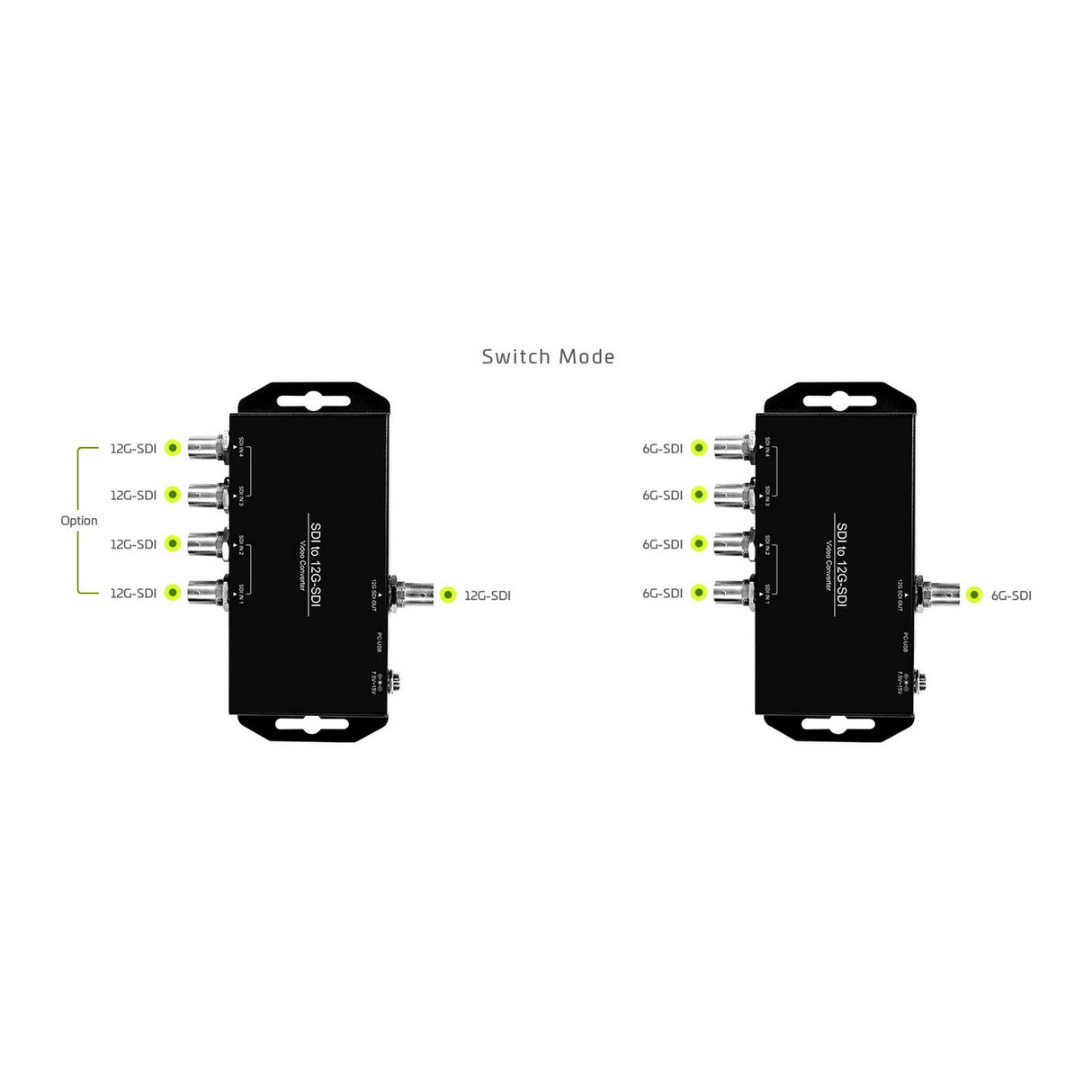 Connectronics CTX-SDI2SDI12G Dual-Link 6G-SDI/Quad-Link 3G-SDI to Single-Link 12G-SDI Converter