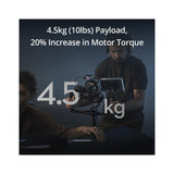 DJI RS 4 Pro Combo (2026) 3-Axis Gimbal with SDR Transmission and Focus Motor