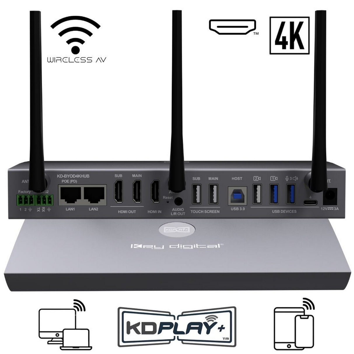 Key Digital KD-BYOD4KHUB 4K Wireless Presentation and Conferencing Gateway