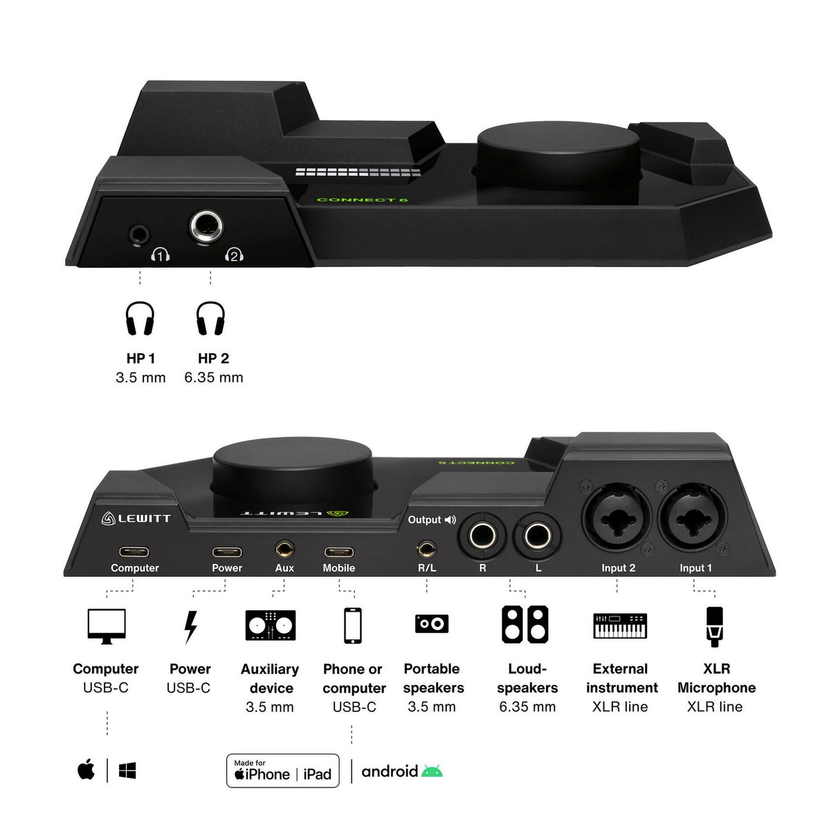 Lewitt CONNECT 6 Dual USB-C Audio Interface