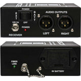 Sescom SES-X-FA2 Battery Powered 2-Channel Balanced XLR Mic/Line Level Fiber Connector