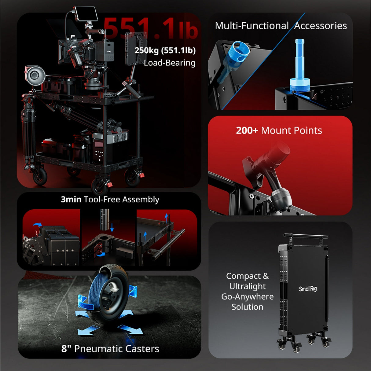 SmallRig MD4573 36-Inch Lightweight Video Production Camera Cart