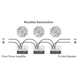 Sonance Pro Series Euroblock 4-Pin Phoenix Speaker Termination for Sonance Speakers, 10-Pack