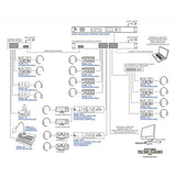Studio Technologies Model 545DR Dante Intercom Interface