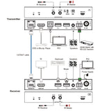 VigilLink 8K HDMI 2.1 HDBaseT 3.0 Extender with USB 2.0 Support