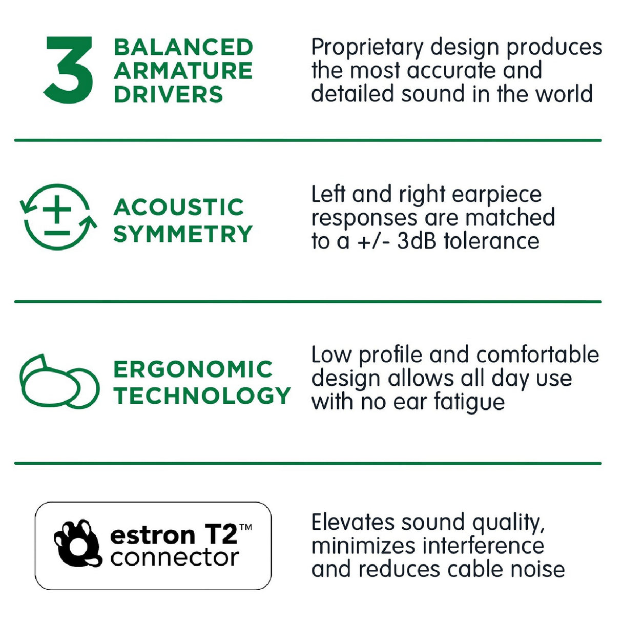 Westone Pro X30 In-Ear Monitors