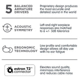 Westone Pro X50 In-Ear Monitors