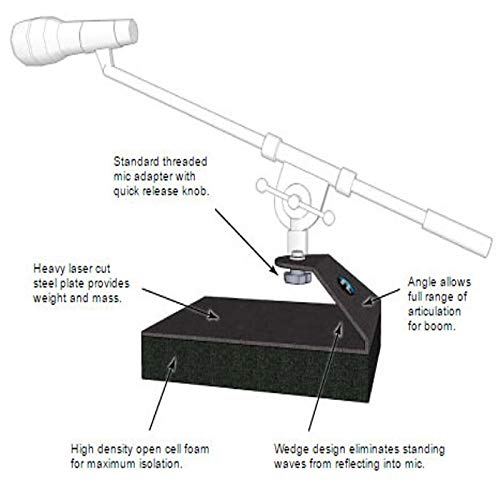 Primacoustic KickStand Bass Drum Boom Isolator