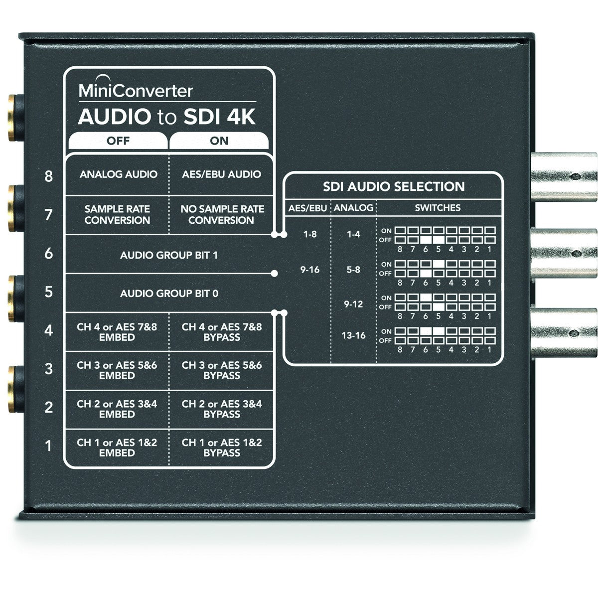 Blackmagic Mini Converter | Audio to SDI 4K