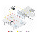 Kramer PA-50HZ 50W Power Amplifier