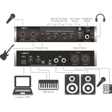 ART USB IV 4x4 USB Audio MIDI Interface