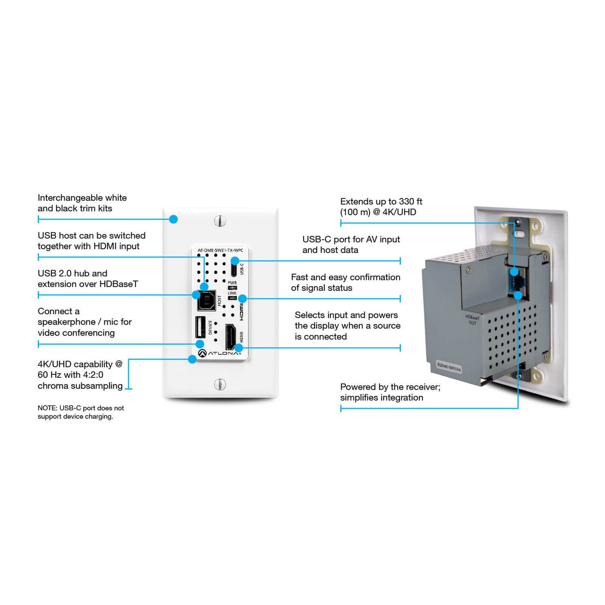 Atlona AT-OME-SW21-TX-WPC Wallplate HDBaseT Transmitter with USB-C and HDMI Inputs Plus USB Hub