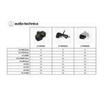 Audio-Technica AT-VMN95EBK Replacement Stylus